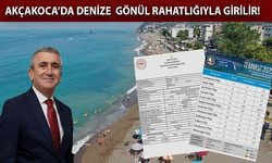 RESMİ RAPORLAR AÇIKLANDI: AKÇAKOCA’NIN DENİZİ GÜVENLİ VE TEMİZ