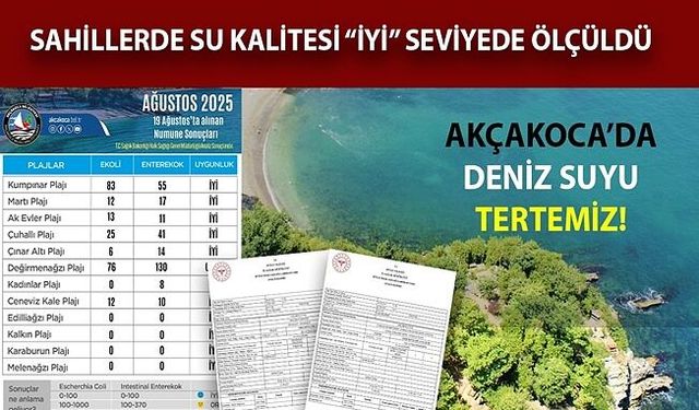 VATANDAŞLAR GÖNÜL RAHATLIĞIYLA DENİZE GİREBİLİR